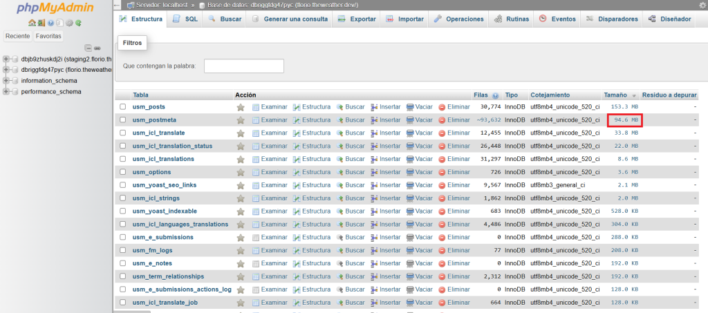 Base de datos optimizada