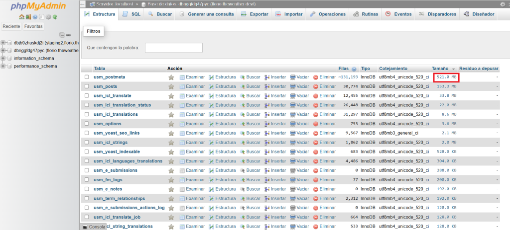 Base de datos sobrecargada